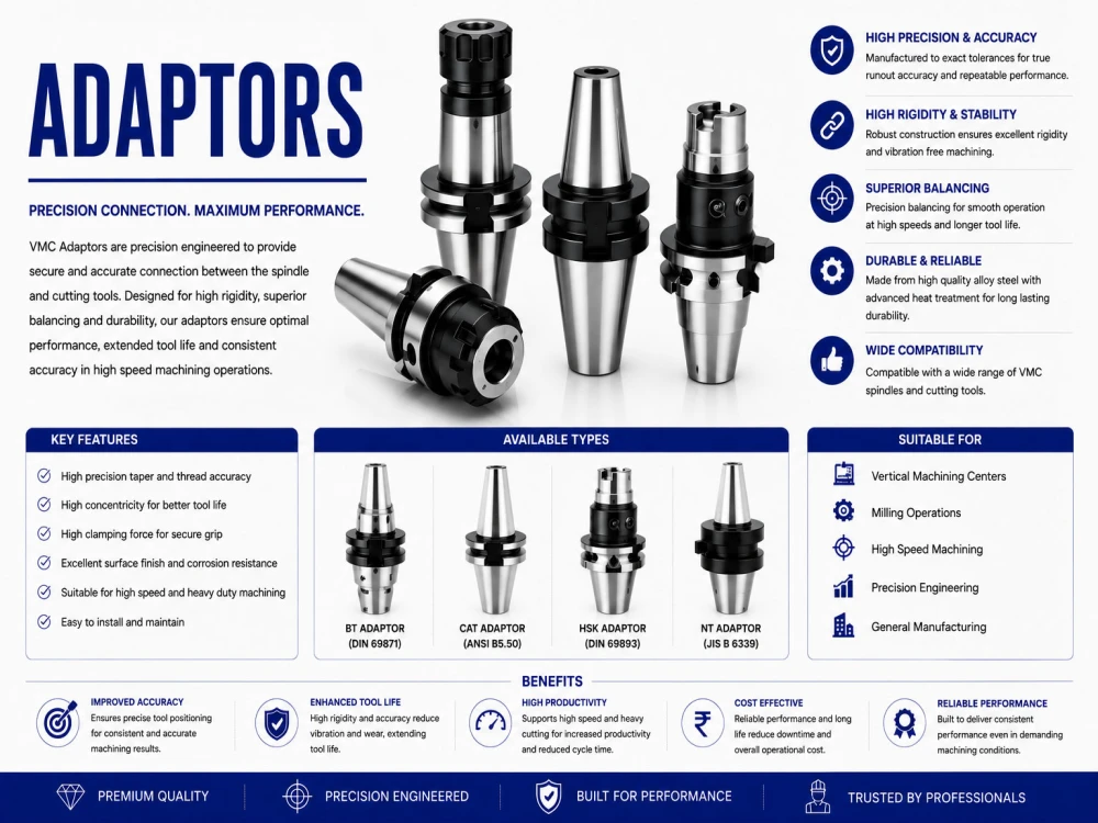 ADAPTORS